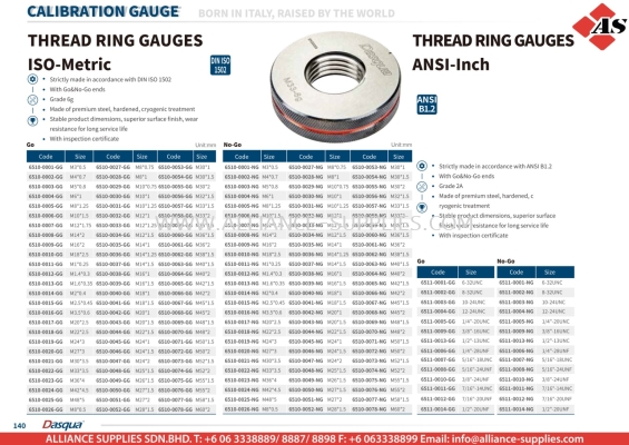 DASQUA Thread Ring Gauges ISO-Metric / Thread Ring Gauge ANSI-Inch