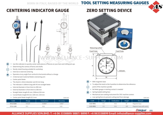 DASQUA Centering Indicator Gauge / Zero Setting Device