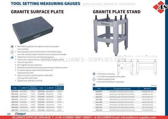 DASQUA Granite Surface Plate / Granite Plate Stand