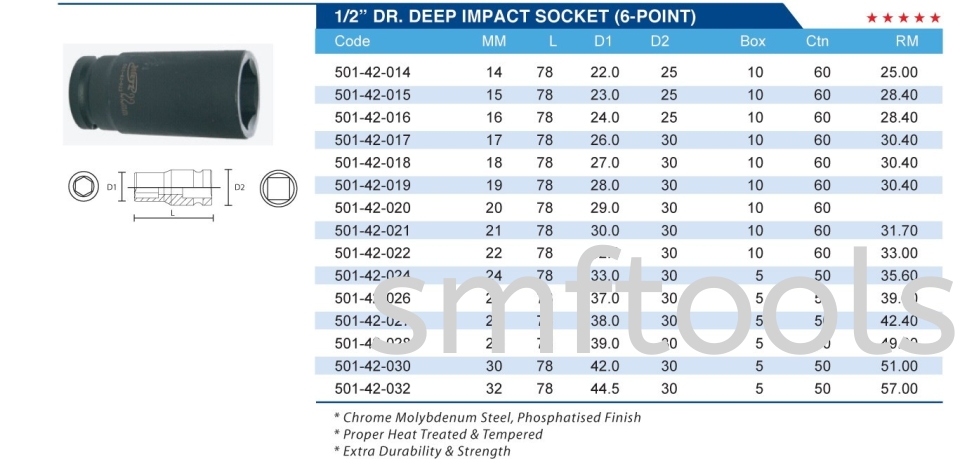 1/2" DR. DEEP IMPACT SOCKET (6 POINT) SOCKET & ADAPTOR NIETZ