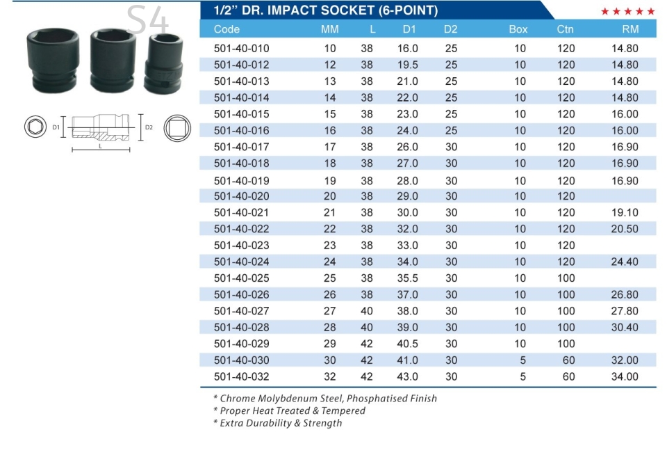 1/2" DR.IMPACT SOCKET (6 POINT)