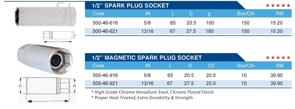 1/2" SPARK PLUG SOCKET