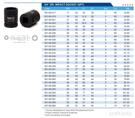 3/4" DR. IMPACT SOCKET (6 PT)