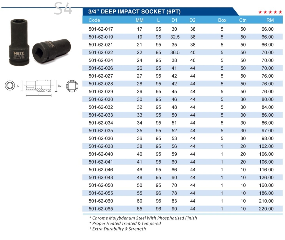 3/4" DEEP IMPACT SOCKET (6 PT)