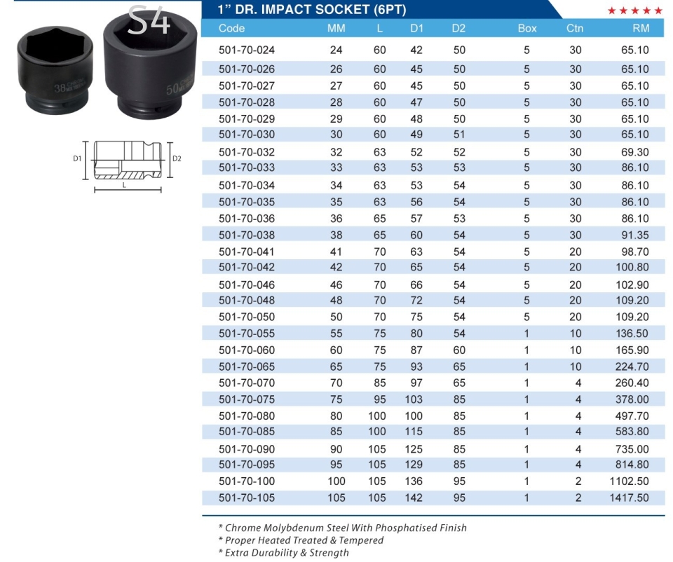 1" DR. 6PT Deep Impact Socket (CR-MO)