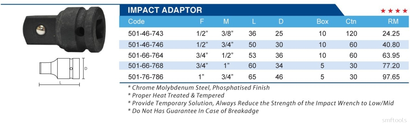 IMPACT ADAPTOR