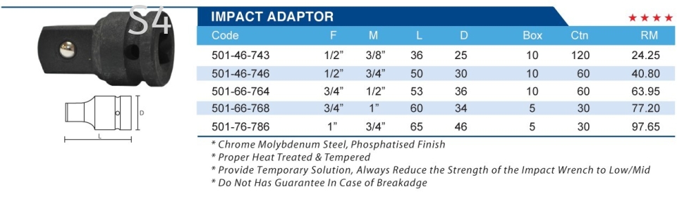 1/2" - 3/4" - 1" Impact Adaptor Socket