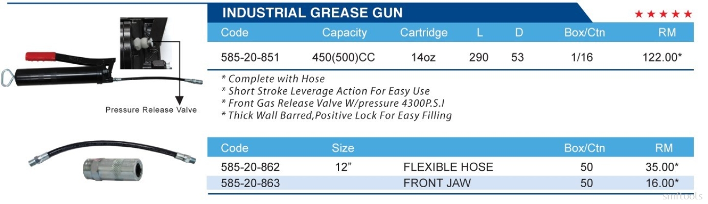 INDUSTRIAL GREASE GUN