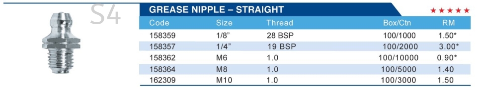 GREASE NIPPLE-STRAIGHT