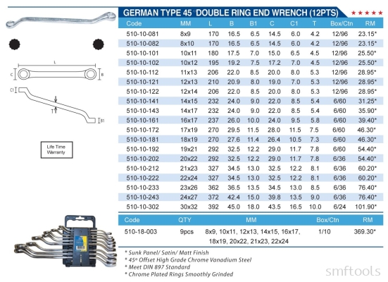 GERMAN TYPE 45 DOUBLE RING END WRENCH (12 PTS)