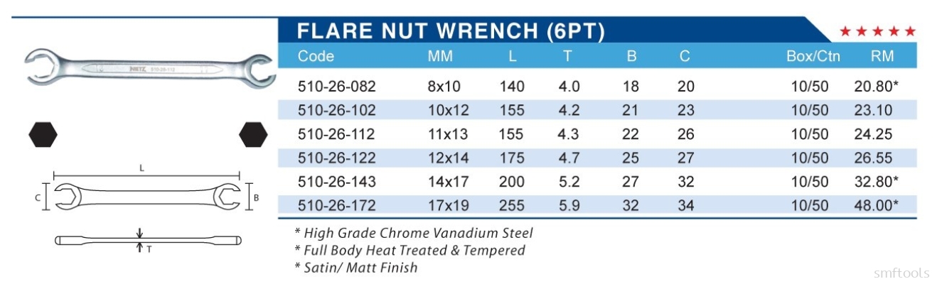 FLARE NUT WRENCH (6 PT)