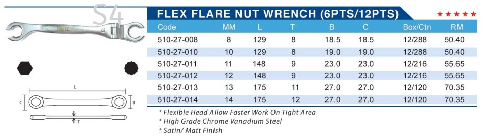 FLEX FLARE NUT WRENCH (6 PTS/12 PTS)
