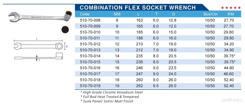 COMBINATION FLEX SOCKET WRENCH