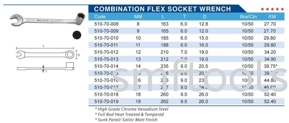 COMBINATION FLEX SOCKET WRENCH FASTENING WRENCHES NIETZ