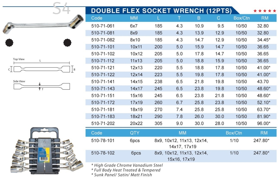 DOUBLE FLEX SOCKET WRENCH (12 PTS)