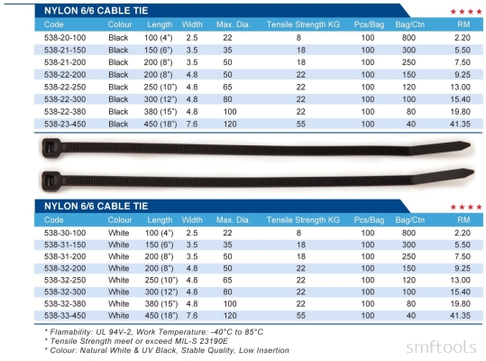 NYLON 6/6 CABLE TIE