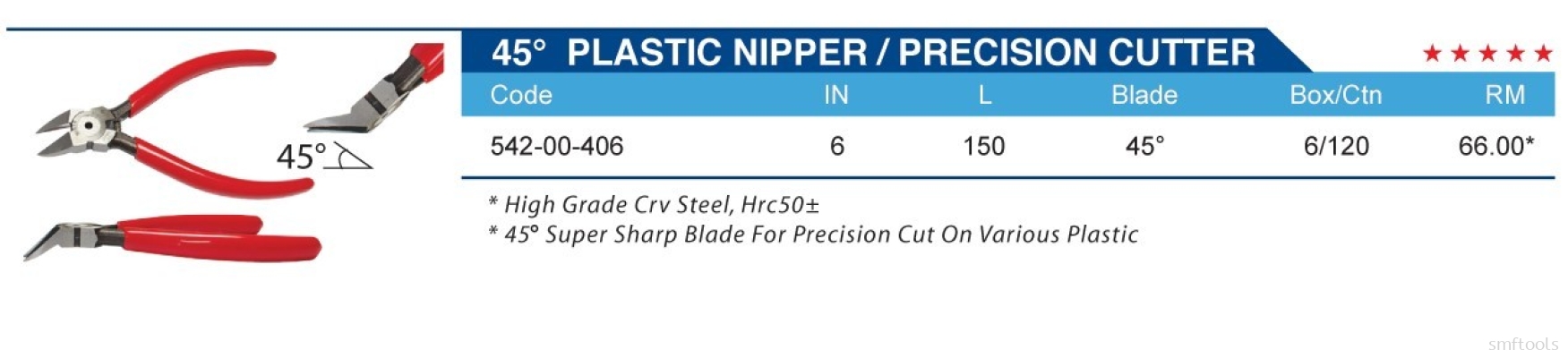 45 PLASTIC NIPPER/ PRECISION CUTTER