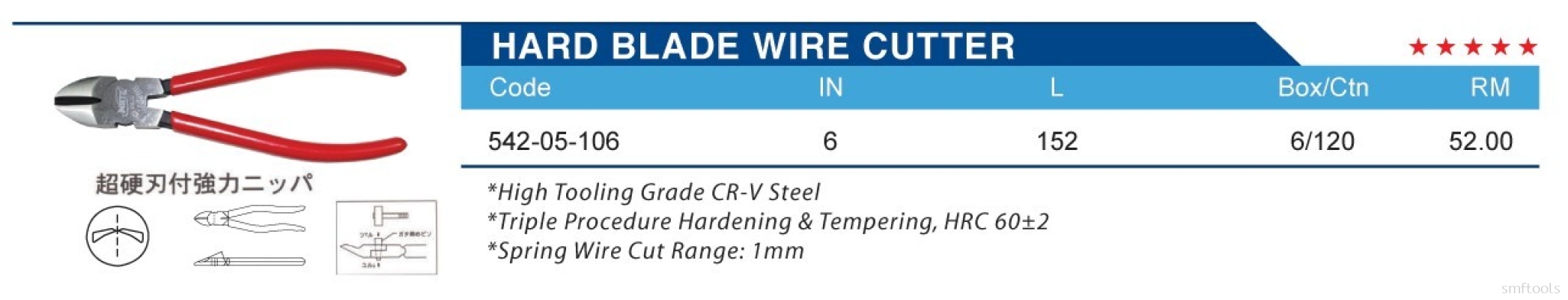 HARD BLADE WIRE CUTTER