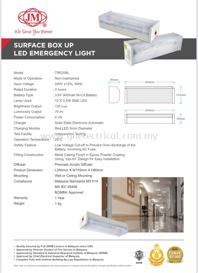 Jumbohan Tre208L Led Emergency Light