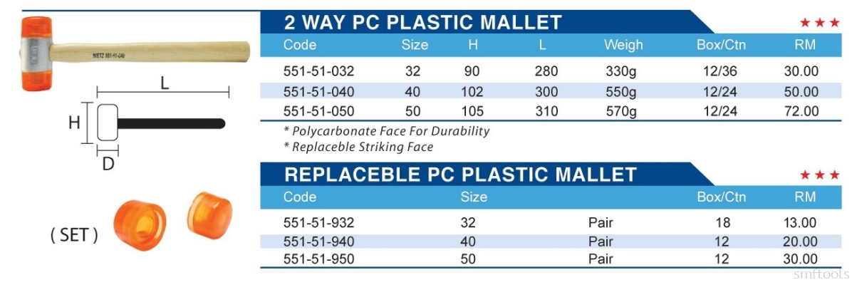 2 WAY PC PLASTIC MALLET