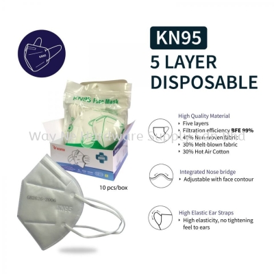 KN95 5 Layer Disposable Mask 10Pcs