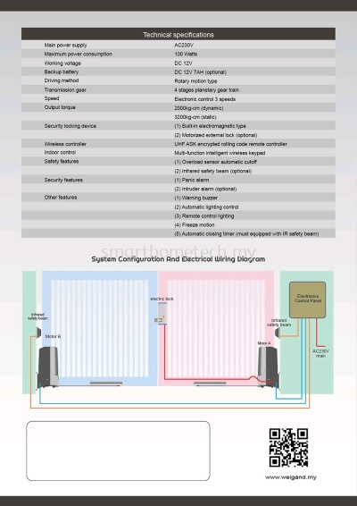 Weigand Swing or Folding Autogate System