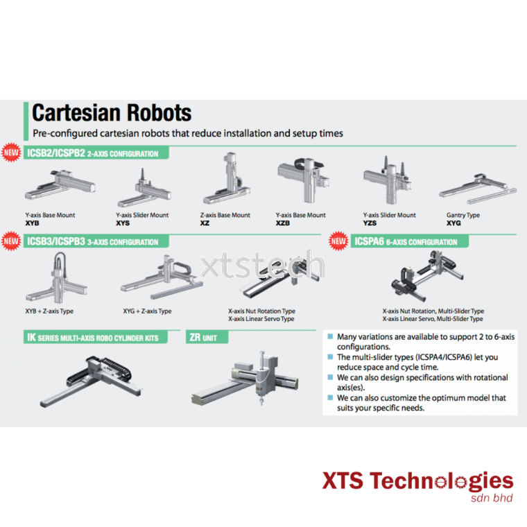 Multi Axis Robots by IAI Japan ✅