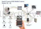 SMART CAMERA WIFI MOBILE CONTROL SC-02 IP CAMERA CCTV