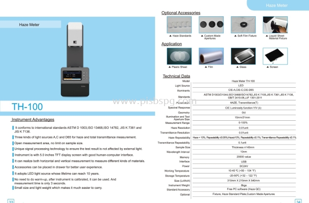 Haze Meter TH-100