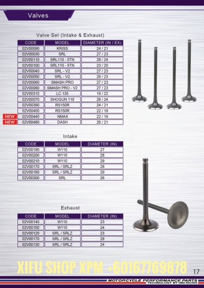 UMA RACING PARTS CATALOG 