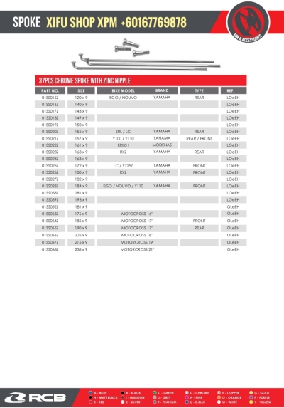 RACING BOY PARTS CATALOG 