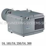 Becker U5.165. 200. 250 Oil Rotary Vane Vacuum Pump