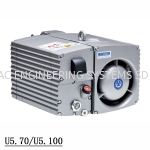 Becker U5.100 Oil Rotary Vane Vacuum Pump