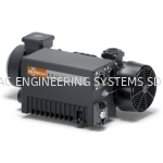 BUSCH RA 100 F Oil Rotary Vane Vacuum Pump