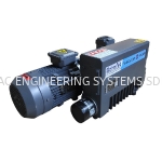 Schmied RA 0040 F Rotary Vane Vacuum Pump