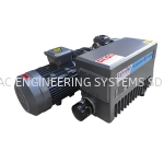 Schmied RA 0100 F Oil Rotary Vane Vacuum Pump