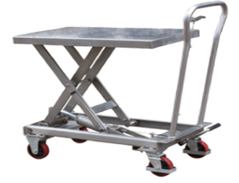GEOLIFT Stainless Steel Manual Lift Table - LT75SS (Germany Hydraulic Pump System) 