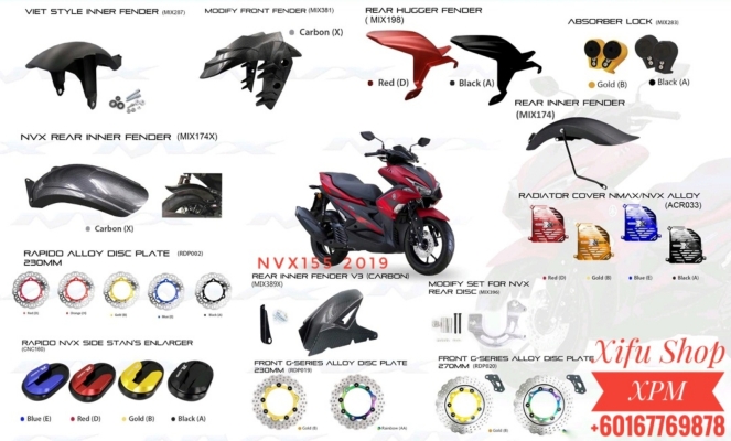 NVX155 PARTS CATALOG 