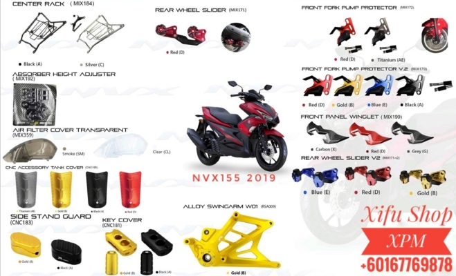 NVX155 PARTS CATALOG 