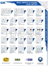 Wall Switch & Socket - Small Button Small Button Series Switches