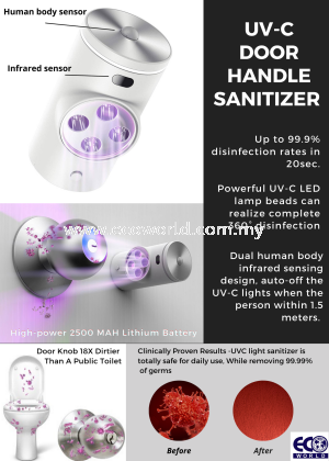 UV-C DOOR HANDLE SANITIZER