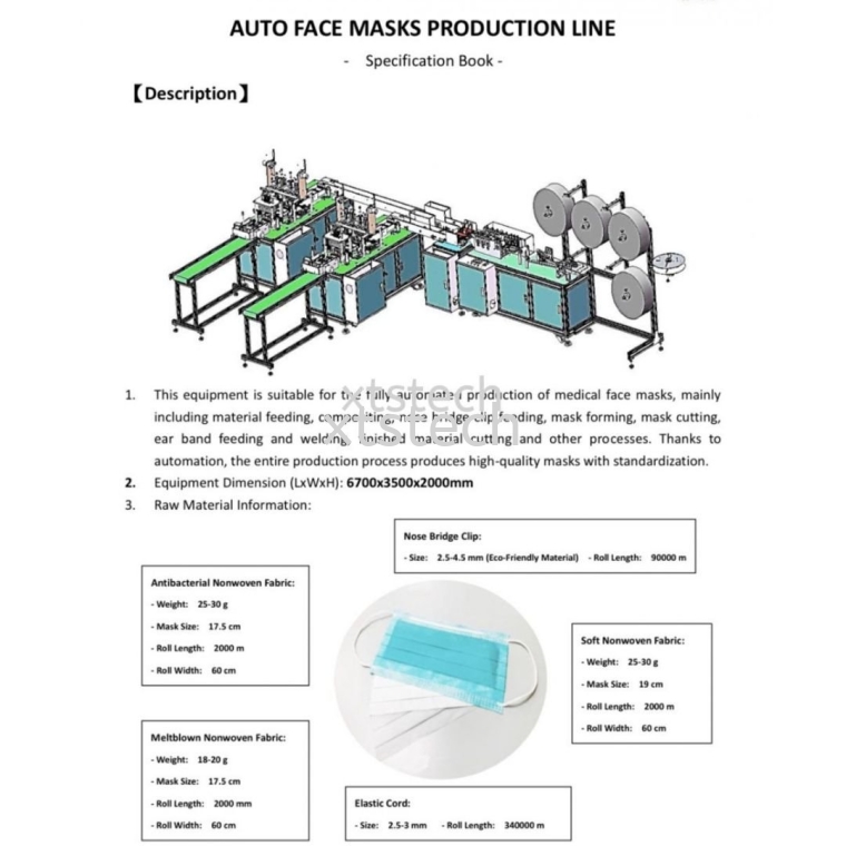 Mask Manufacturing Line System by XTS Technologies ♻️