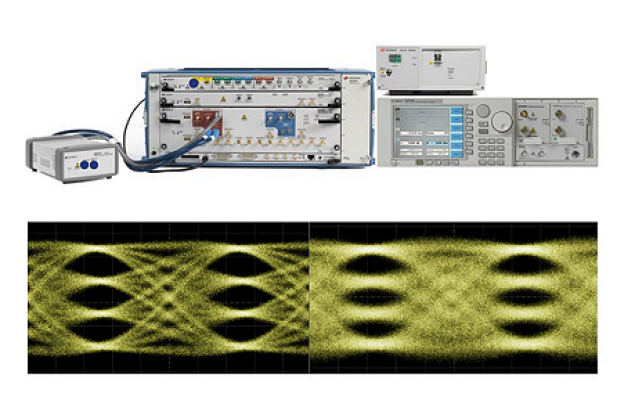 KEYSIGHT N4917BSCB Optical Receiver Stress Test Solution