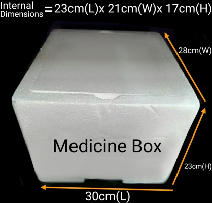 Medicine Box