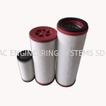 Exhaust  Filter For Becker vacuum pump