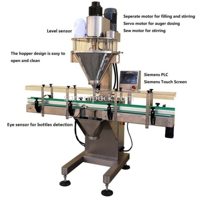 BFM-NF-500 (FOR NON FREE FLOW POWDER:SALT)