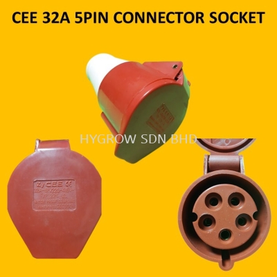 CEE CONNECTOR SOCKET AND PLUG