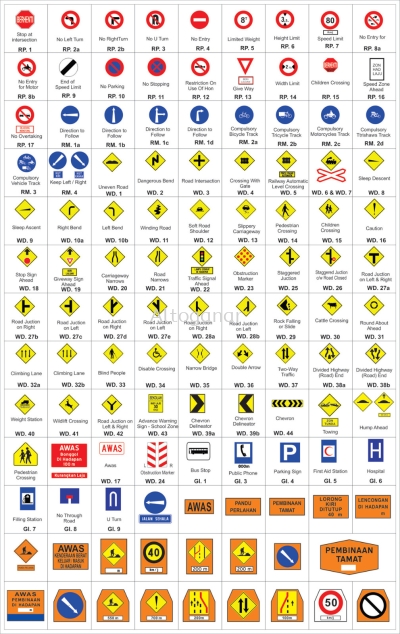 JKF Road Warning Signs 