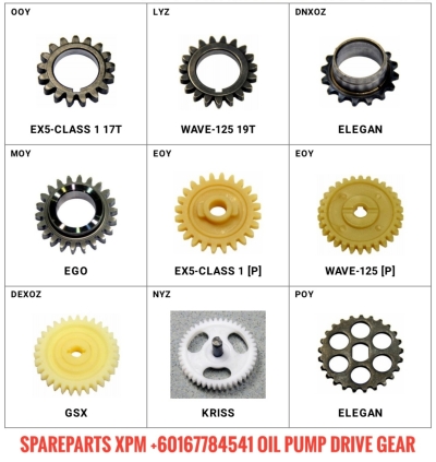 XPM SPARE PARTS & ACCESSORIES CATALOG 