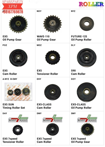 XPM SPARE PARTS & ACCESSORIES CATALOG 